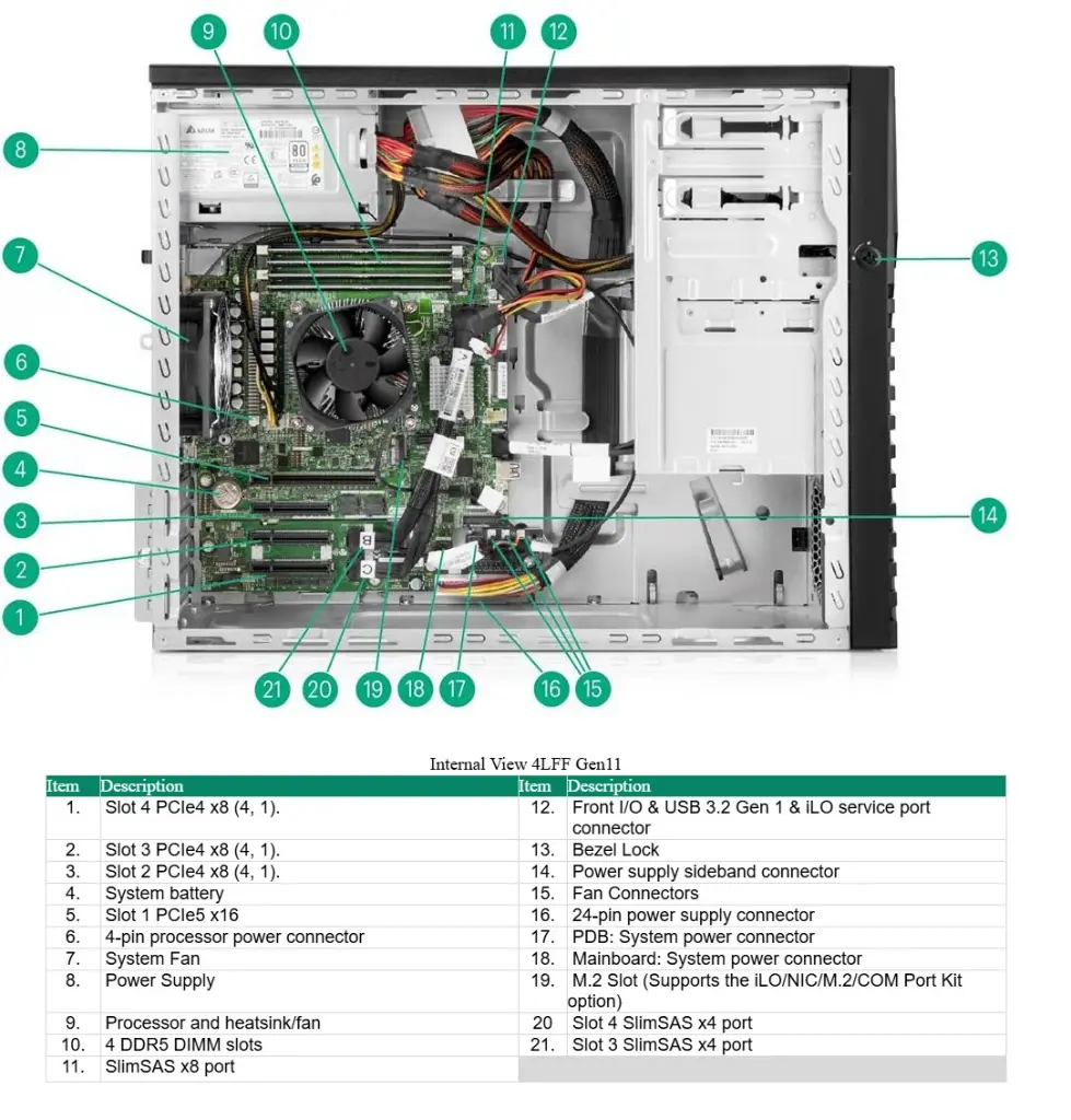 HPE ProLiant ML30 Gen11 Maroc ISSROAD Composants.webp